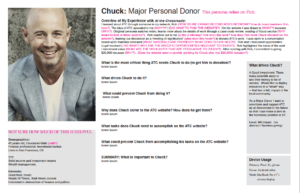 Chuck: original persona with UX questions in pink