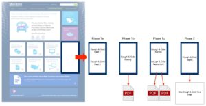 Mucinex: Phased integration of a module