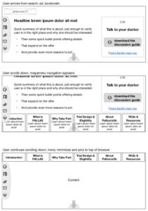 Pfizer iBrance PALLAS Clinical Trial interaction concept - desktop