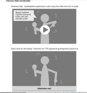 (1 of 3) Conceptual wireframe for an interactive video spokesperson