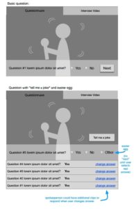 (2 of 3) Conceptual wireframe for an interactive video spokesperson