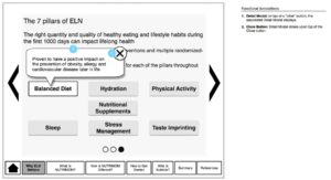 danone_wireframe